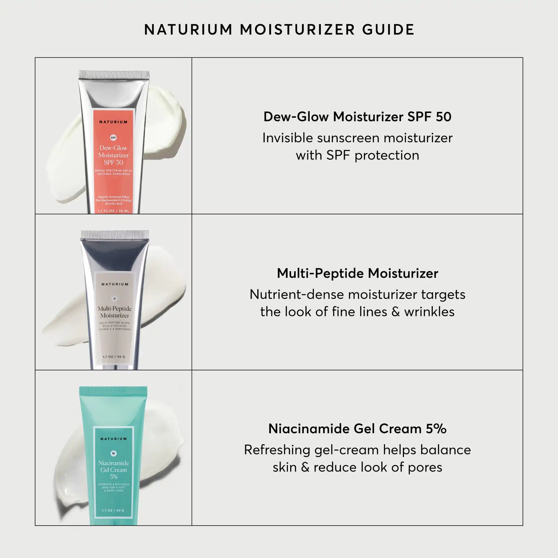 niacinamide-gel-cream-5-f5 NATR-10095-Alt-Images-Niacinamide-Gel-Cream-5_-05.webp