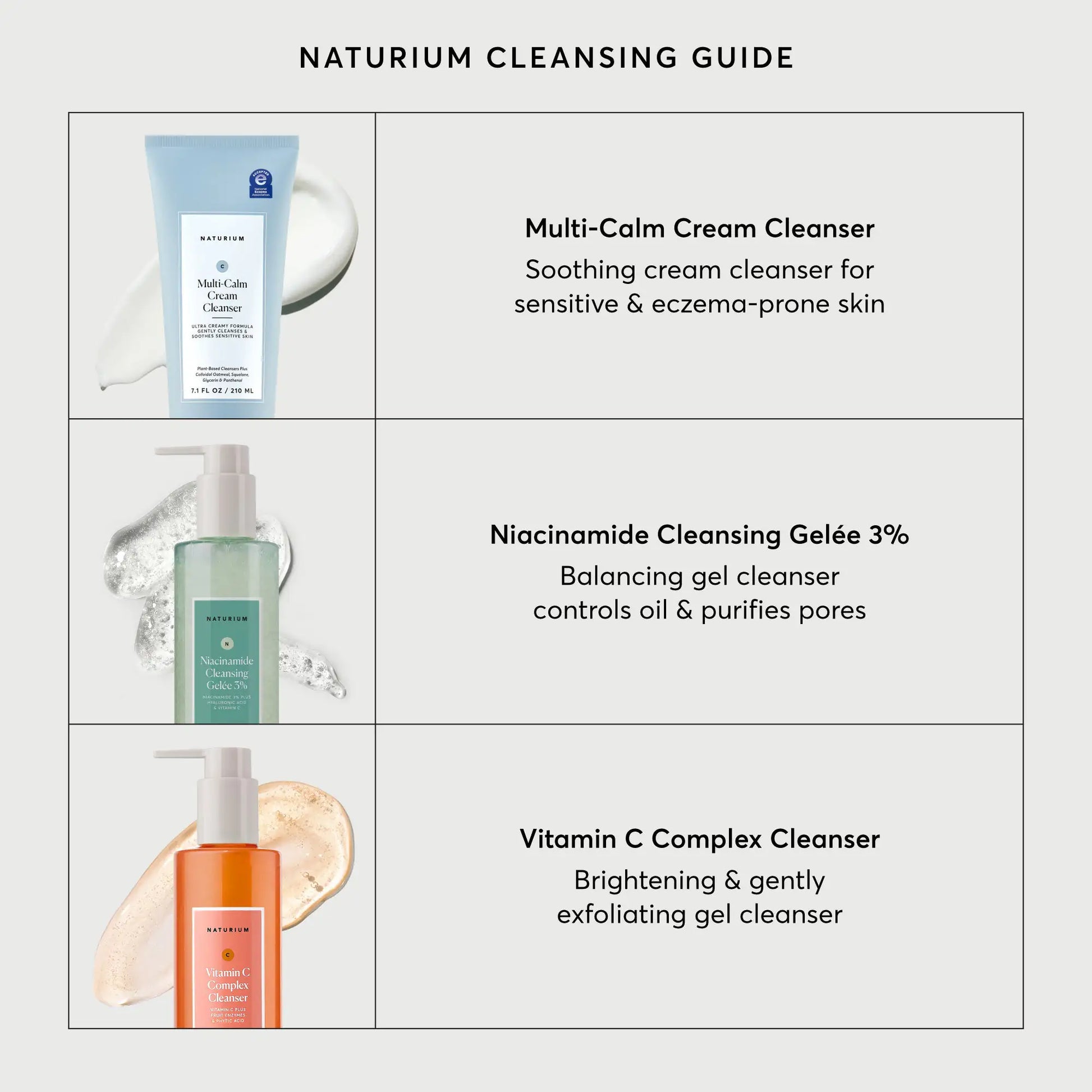 multi-calm-cream-cleanser-q2 NATR-2026-Comparison-Charts-Cleansers.webp