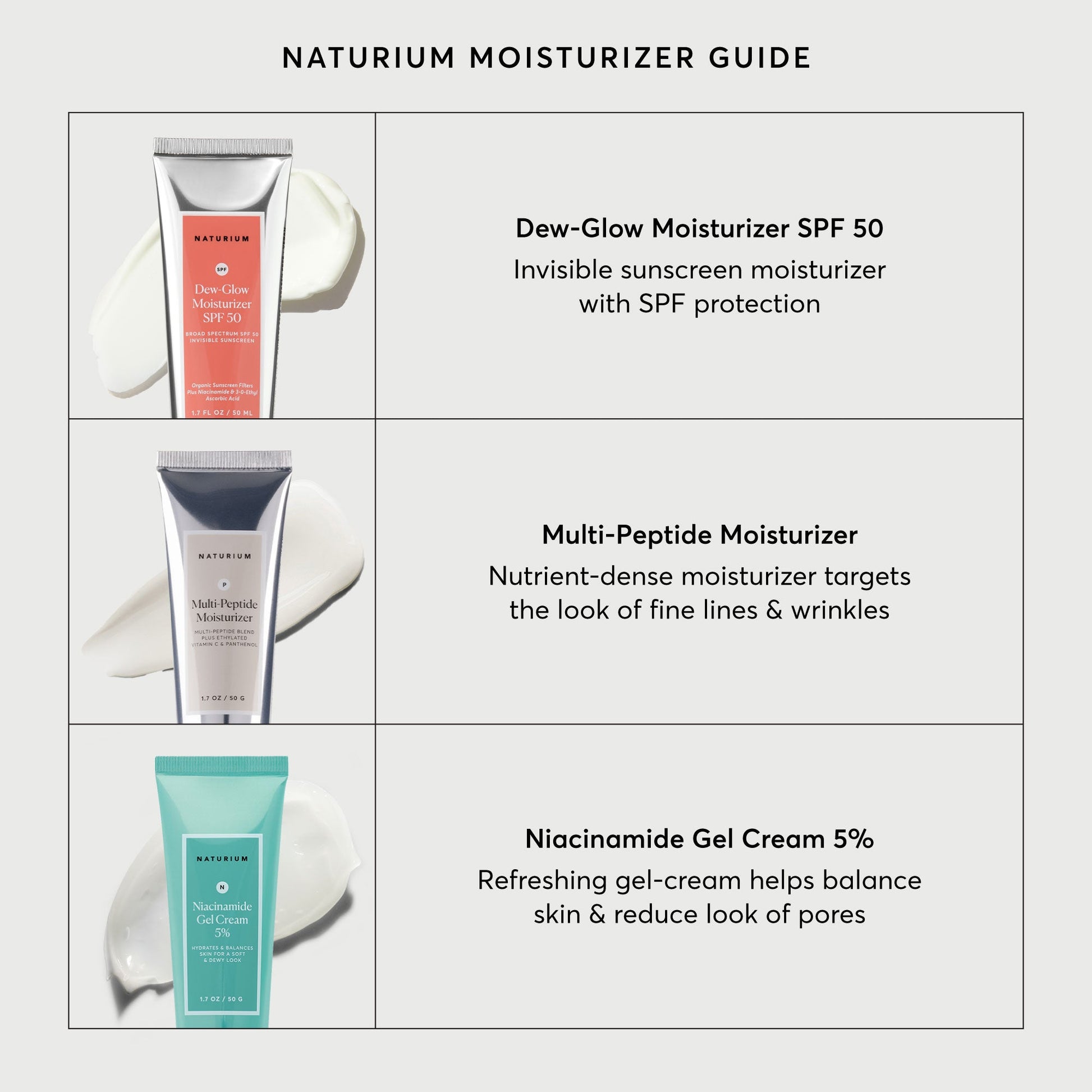 dew-glow-moisturizer-spf-50-l8 NATR-2026-Comparison-Charts-Moisturizers.jpg