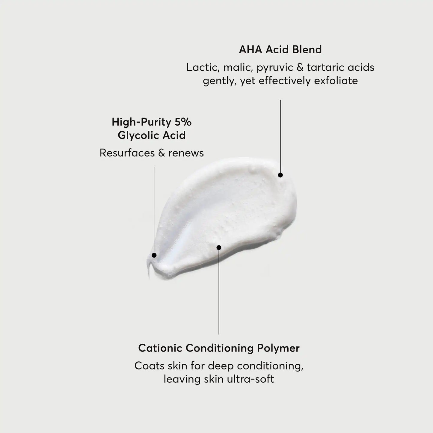 the-smoother-glycolic-acid-exfoliating-body-wash-z5 NATR-40002-Alt-Image-The-Smoother-Glycolic-Acid-Body-Wash-01.webp