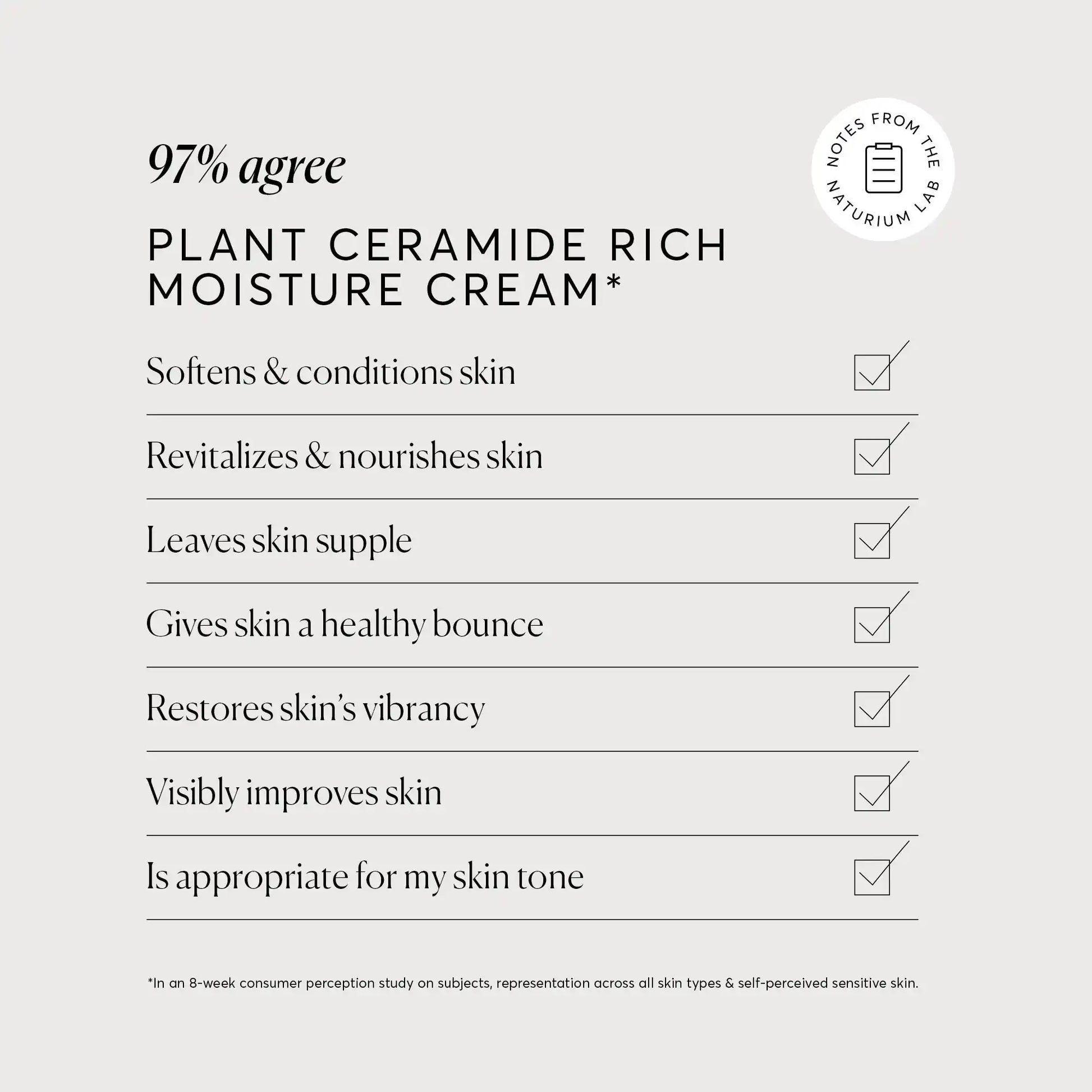 plant-ceramide-rich-moisture-cream-m6 NATR_Plant_Ceramide_Clinical_Graphics_Bone_1.webp
