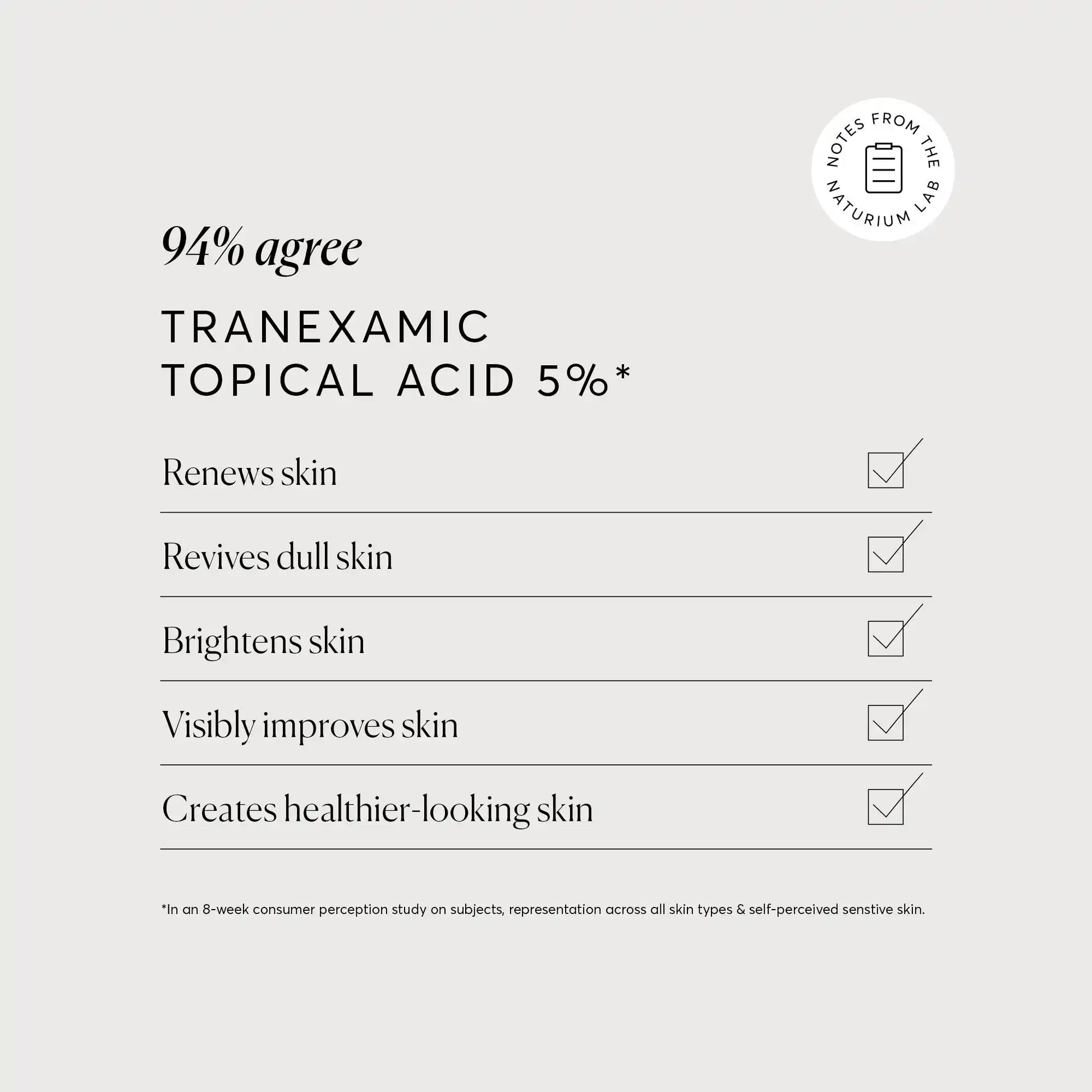 tranexamic-topical-acid-5-a3 NATR_Tranexamic_Acid_Clinical_Graphics_Checklist_Bone.webp